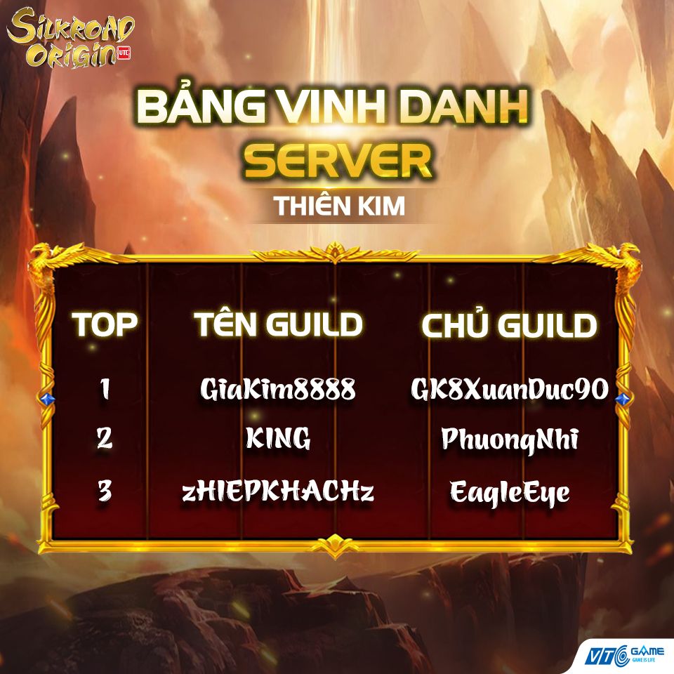 VINH DANH TOP GUILD XUẤT SẮC TẠI GIẢI ĐẤU WAR GUILD MÙA 2 – NHỮNG ANH ...