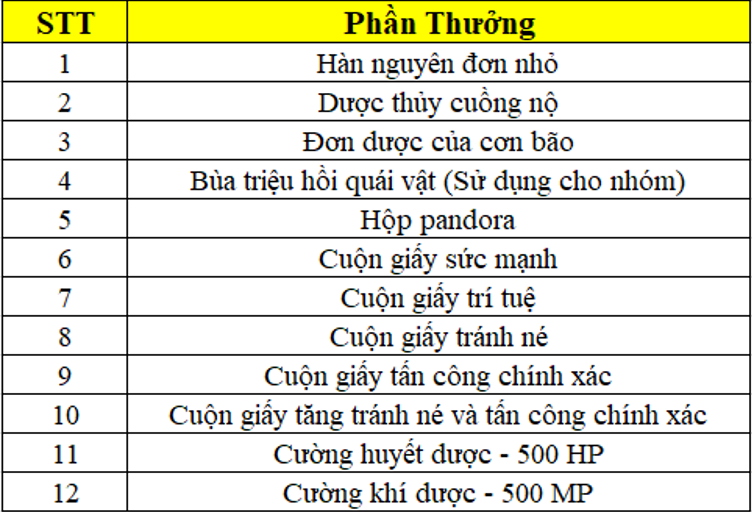 phan-thuong-halloween
